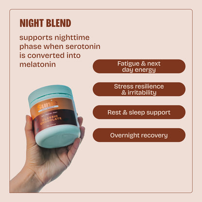 Sunie - Night Minerals